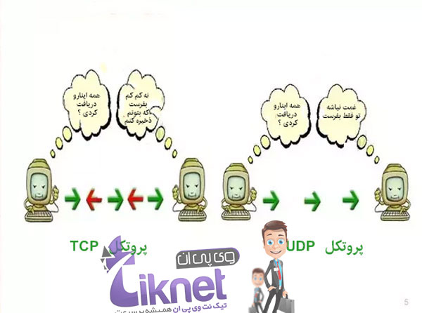 تفاوت TCP و UDP در چیه ؟