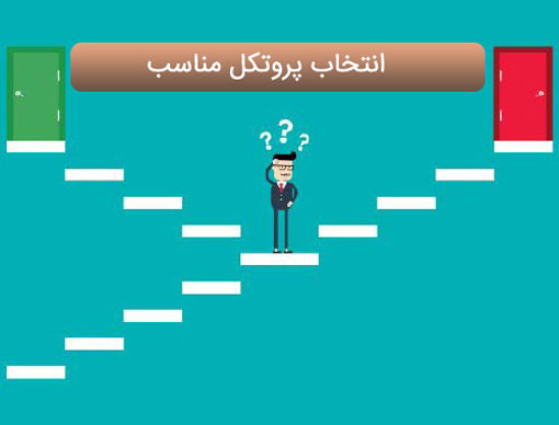 پیدا کردن vpn پرسرعت