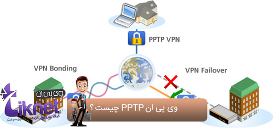 وی پی ان PPTP چیست ؟